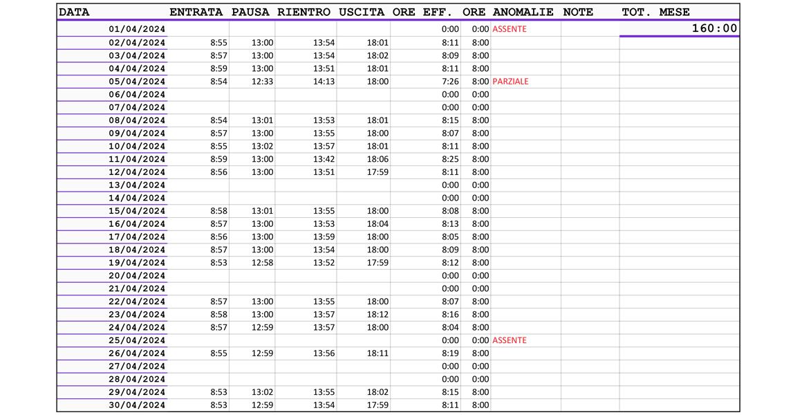 file excel esportato dal totem